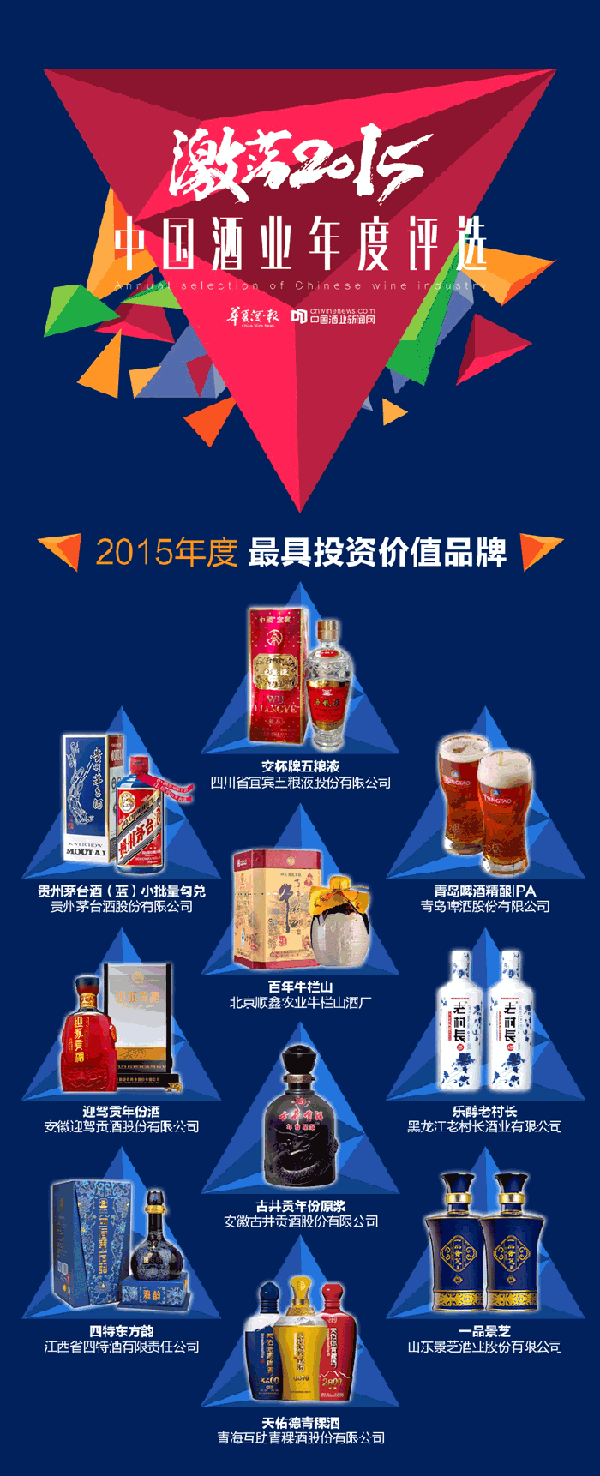 激蕩2015•中國酒業年度人物榜單出爐，投資機會不容錯過
