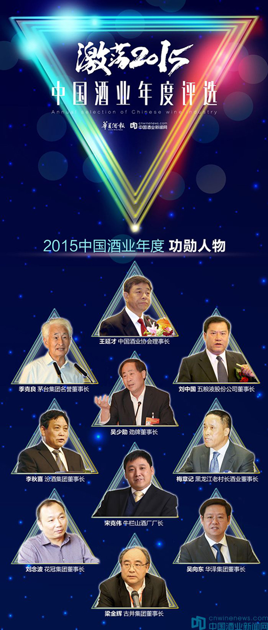 激蕩2015•中國酒業年度人物榜單出爐，誰在影響酒業？